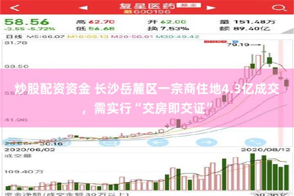 炒股配资资金 长沙岳麓区一宗商住地4.3亿成交，需实行“交房即交证”