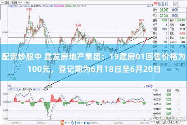 配资炒股中 建发房地产集团：19建房01回售价格为100元，登记期为6月18日至6月20日