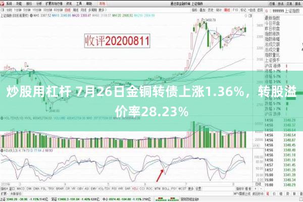 炒股用杠杆 7月26日金铜转债上涨1.36%，转股溢价率28.23%