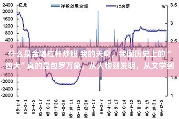 什么是金融杠杆炒股 我的天啊，我国历史上的“四大”真的是包罗万象，从人物到发明，从文学到