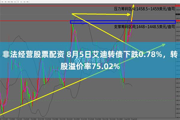 非法经营股票配资 8月5日艾迪转债下跌0.78%，转股溢价率75.02%