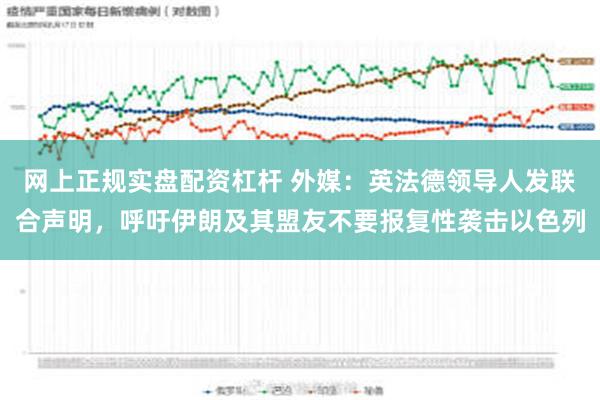 网上正规实盘配资杠杆 外媒：英法德领导人发联合声明，呼吁伊朗及其盟友不要报复性袭击以色列