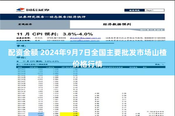 配资金额 2024年9月7日全国主要批发市场山楂价格行情