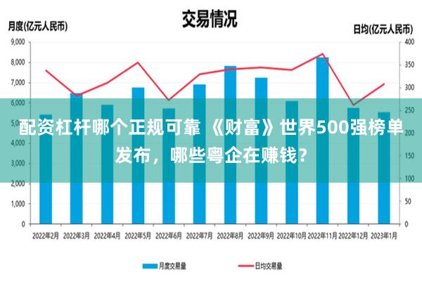 配资杠杆哪个正规可靠 《财富》世界500强榜单发布，哪些粤企在赚钱？