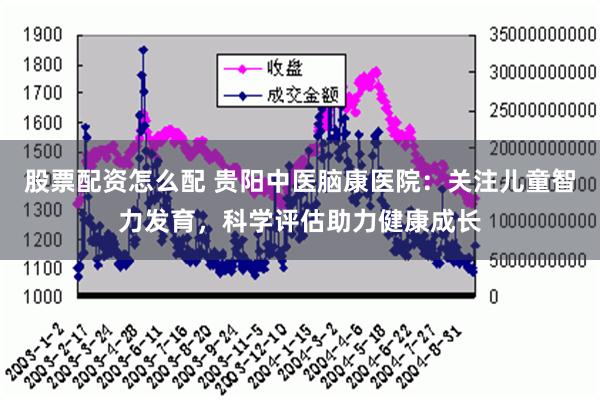 股票配资怎么配 贵阳中医脑康医院：关注儿童智力发育，科学评估助力健康成长