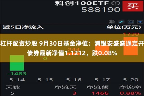 杠杆配资炒股 9月30日基金净值：浦银安盛盛通定开债券最新净值1.1212，跌0.08%