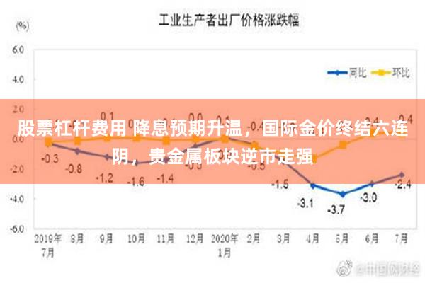 股票杠杆费用 降息预期升温，国际金价终结六连阴，贵金属板块逆市走强