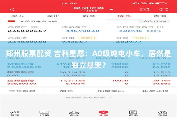 郑州股票配资 吉利星愿：A0级纯电小车，居然是独立悬架？