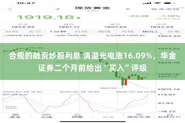 合规的融资炒股利息 清溢光电涨16.09%，华金证券二个月前给出“买入”评级