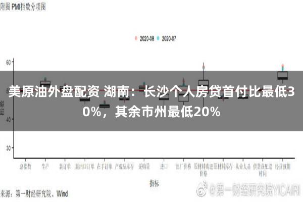 美原油外盘配资 湖南：长沙个人房贷首付比最低30%，其余市州最低20%