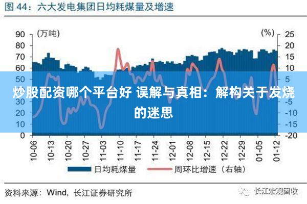 炒股配资哪个平台好 误解与真相：解构关于发烧的迷思