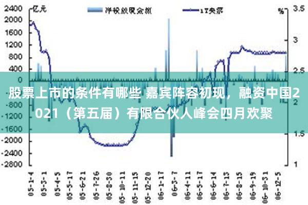 股票上市的条件有哪些 嘉宾阵容初现，融资中国2021（第五届）有限合伙人峰会四月欢聚