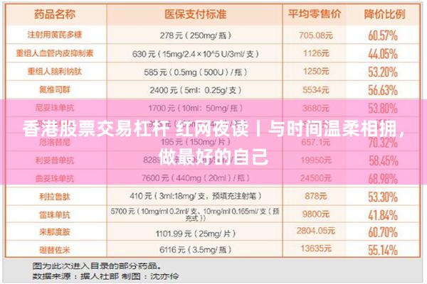 香港股票交易杠杆 红网夜读丨与时间温柔相拥，做最好的自己