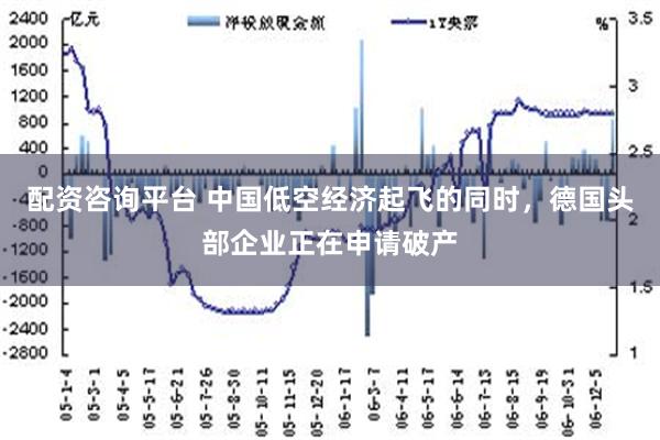 配资咨询平台 中国低空经济起飞的同时，德国头部企业正在申请破产