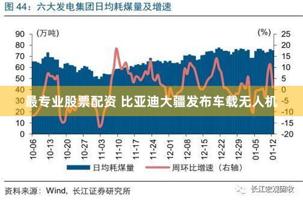 最专业股票配资 比亚迪大疆发布车载无人机